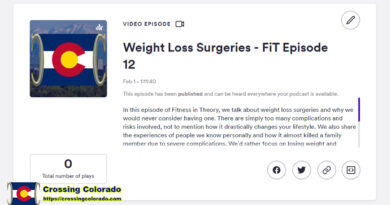 FiT Podcast Episode 12 Weight Loss Surgery