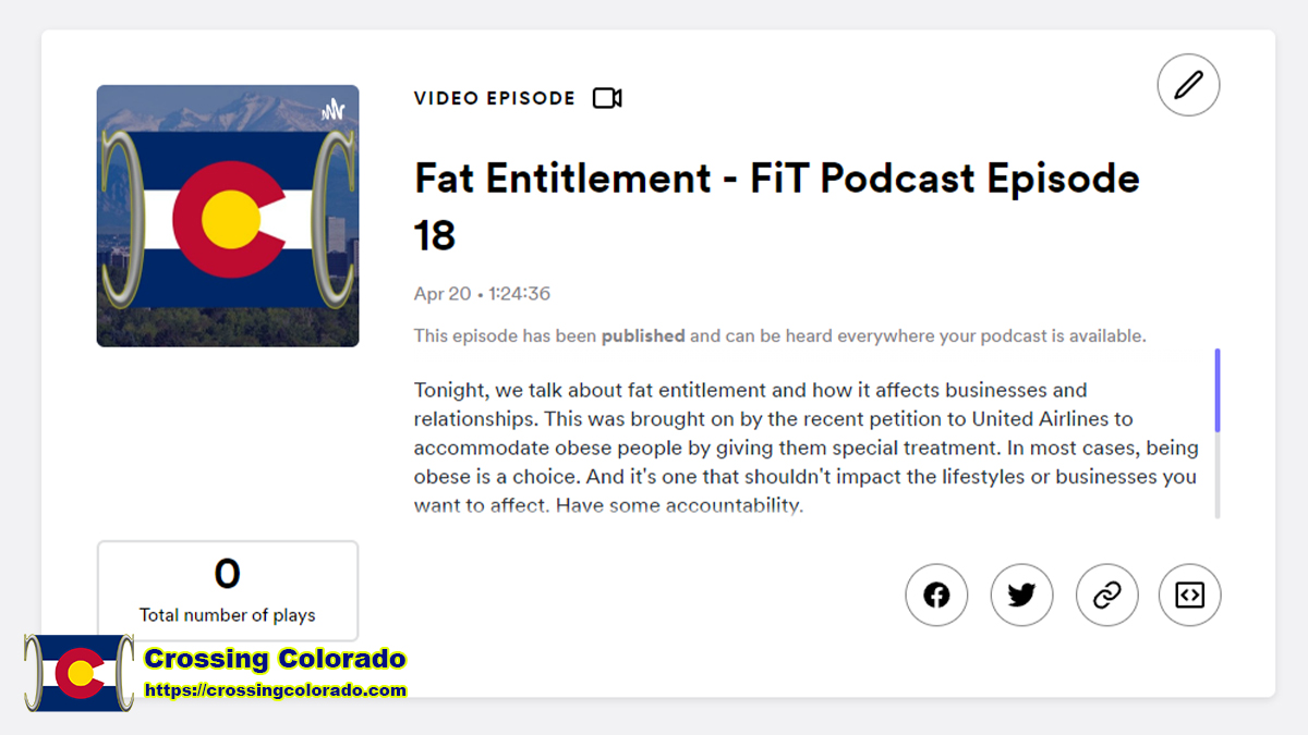 Fitness in Theory Fat Entitlement