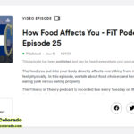 FiT Podcast Episode 25
